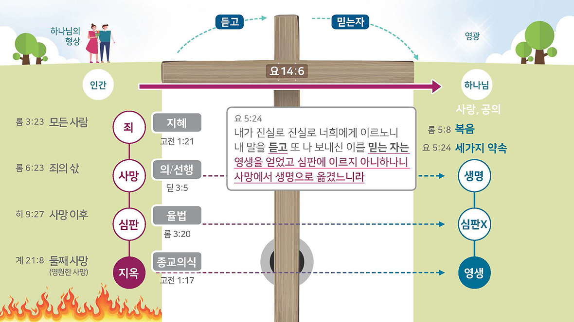 컨텐츠 이미지