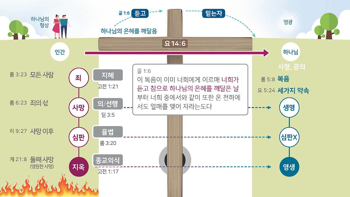 컨텐츠 이미지