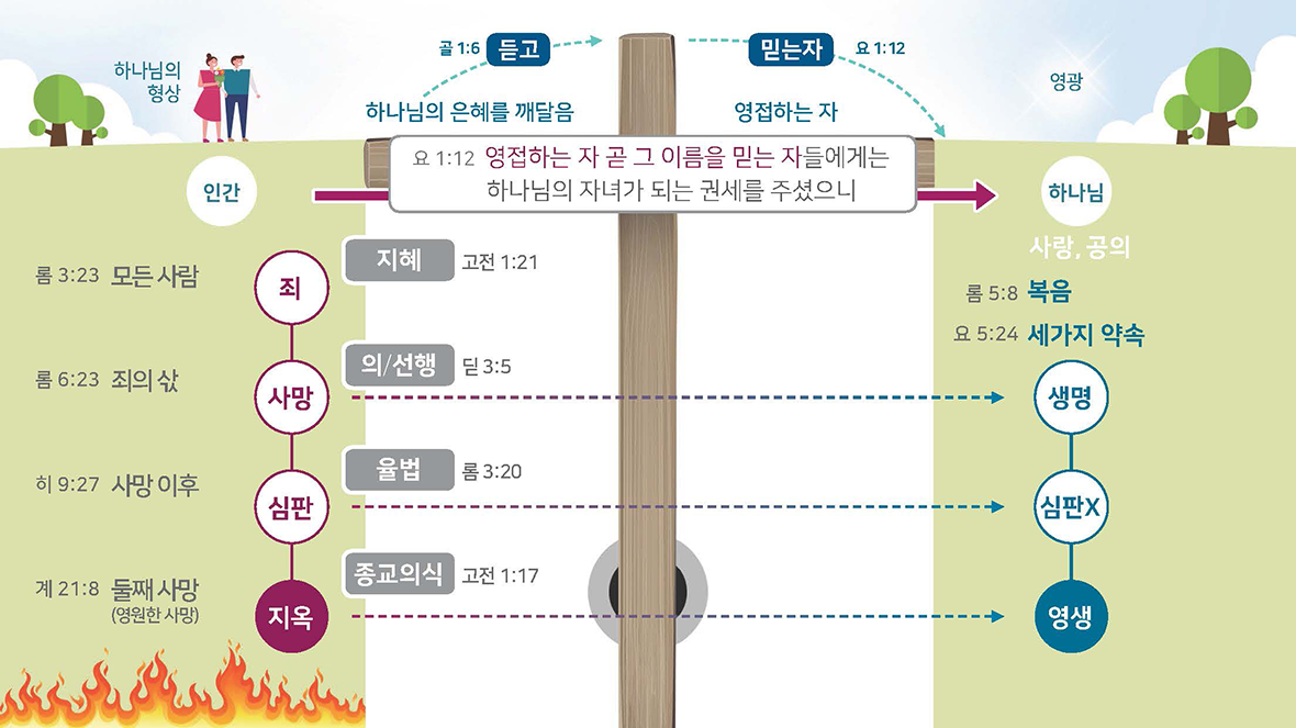 컨텐츠 이미지