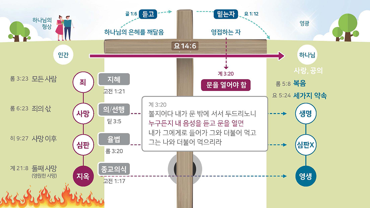 컨텐츠 이미지